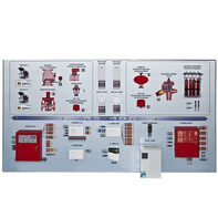 Интерактивный демонстрационно-тренажерный стенд «Системы автоматического пожаротушения» - fgospostavki.ru - Хабаровск