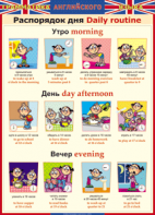 Таблица "Грамматика английского языка. Распорядок дня" - fgospostavki.ru - Хабаровск
