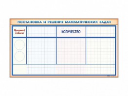Фрагмент (демонстрационный) магнитно-маркерный "Постановка и решение математических задач" + комплект тематических магнитов - fgospostavki.ru - Хабаровск