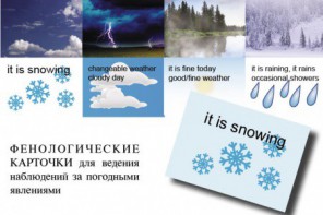 Комплект таблиц "Время" на английском языке - fgospostavki.ru - Хабаровск