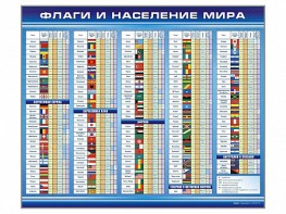 Стенд "Флаги и население мира" - fgospostavki.ru - Хабаровск