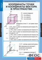 Комплект таблиц. Геометрия 11 класс. - fgospostavki.ru - Хабаровск