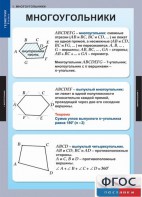 Комплект таблиц. Геометрия 8 класс. - fgospostavki.ru - Хабаровск