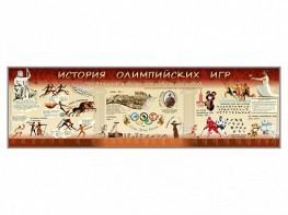 Настенное полотно "История Олимпийских игр" - fgospostavki.ru - Хабаровск
