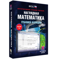Наглядная математика. Графики функций - fgospostavki.ru - Хабаровск