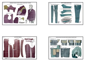Плакаты ПРОФТЕХ "Изготовление мужских костюмов" (25 пл, винил, 70х100) - fgospostavki.ru - Хабаровск