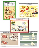 Плакаты ПРОФТЕХ "Варианты сервировки" (30 пл, винил, 70х100) - fgospostavki.ru - Хабаровск