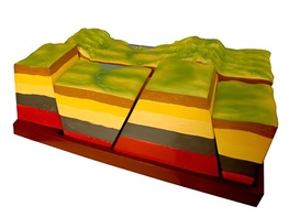 Модель зон разлома (Сдвиги земной коры) - fgospostavki.ru - Хабаровск