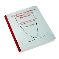 Пособие для слабовидящих детей - Графики основных элементарных функций - fgospostavki.ru - Хабаровск