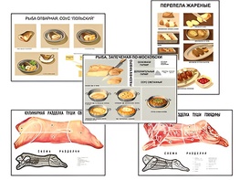 Плакаты ПРОФТЕХ "Кулинарные рецепты" (17 пл, винил, 70х100) - fgospostavki.ru - Хабаровск