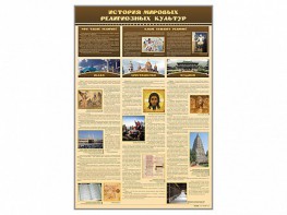 Стенд "История мировых религиозных культур" - fgospostavki.ru - Хабаровск