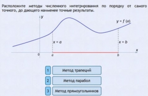 Интерактивные курсы. Информатика 11 класс . Базовый. - fgospostavki.ru - Хабаровск