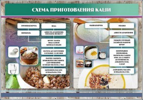 Стенд "Схема приготовления каши" - fgospostavki.ru - Хабаровск