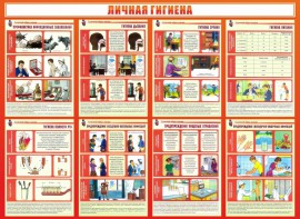 Стенд "Личная гигиена" - fgospostavki.ru - Хабаровск
