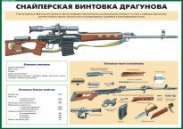 Комплект плакатов "Огневая подготовка" (10 плакатов) - fgospostavki.ru - Хабаровск