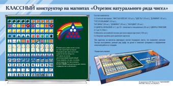 Отрезок натурального ряда чисел. Классный конструктор на магнитах - fgospostavki.ru - Хабаровск