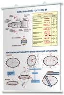 Плакаты по черчению для оформления кабинета. - fgospostavki.ru - Хабаровск