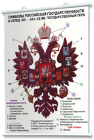 Плакаты по истории России для оформления кабинета. - fgospostavki.ru - Хабаровск