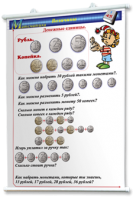 Плакаты по математике 1-4 классы. Для оформления кабинета. - fgospostavki.ru - Хабаровск
