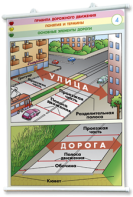 Плакаты по правилам дорожного движения. Для оформления кабинета. - fgospostavki.ru - Хабаровск