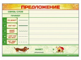 Магнитно-маркерный плакат по обучению грамоте "Предложение" с набором магнитных карточек + методические рекомендации - fgospostavki.ru - Хабаровск