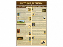 Стенды "История религий" - fgospostavki.ru - Хабаровск