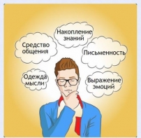Интерактивные курсы. Русский язык 5 класс . Базовый. - fgospostavki.ru - Хабаровск