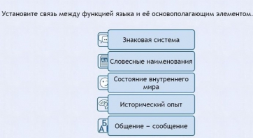 Интерактивные курсы. Русский язык 7 класс . Базовый. - fgospostavki.ru - Хабаровск