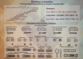 Планшет «Болты и винты» - fgospostavki.ru - Хабаровск