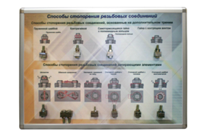 Планшет «Способы стопорения резьбовых соединений» - fgospostavki.ru - Хабаровск