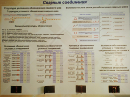Планшет «Сварные соединения» - fgospostavki.ru - Хабаровск