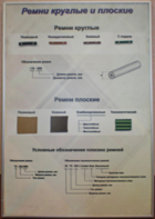 Планшет "Ремни плоские и круглые" - fgospostavki.ru - Хабаровск