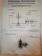 Планшет "Редуктор конический" - fgospostavki.ru - Хабаровск
