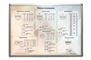 Планшет "Ремни клиновые" - fgospostavki.ru - Хабаровск