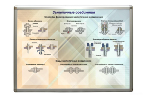 Планшет «Заклепочные соединения» - fgospostavki.ru - Хабаровск