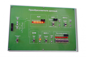 Сменная панель «Преобразования данных» - fgospostavki.ru - Хабаровск