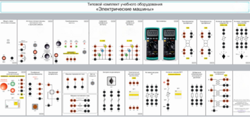 Типовой комплект учебного оборудования «Электрические машины» - fgospostavki.ru - Хабаровск