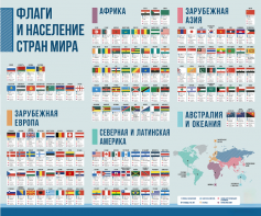 Стенд "Флаги и население мира" - fgospostavki.ru - Хабаровск