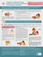 Стенд "Отработка приемов сердечно-легочной реанимации на тренажере-манекене" - fgospostavki.ru - Хабаровск