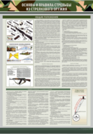 Стенд "Основы и правила стрельбы из стрелкового оружия" - fgospostavki.ru - Хабаровск