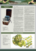 Стенд "Приборы радиационной и химической разведки" - fgospostavki.ru - Хабаровск