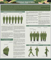 Стенд "Строевая подготовка" - fgospostavki.ru - Хабаровск