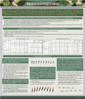 Стенд "Физическая подготовка" - fgospostavki.ru - Хабаровск