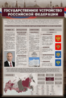 Стенд "Государственное устройство Российской Федерации" Вариант 2 - fgospostavki.ru - Хабаровск