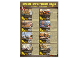 Стенды "Великая Отечественная война от Бреста до Берлина" - fgospostavki.ru - Хабаровск