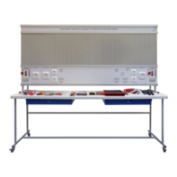 Учебный комплект лабораторного оборудования «Рабочее место электромонтажника» - fgospostavki.ru - Хабаровск