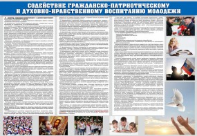 Стенд "Содействие гражданско-патриотическому и духовно-нравственному воспитанию молодежи" - fgospostavki.ru - Хабаровск