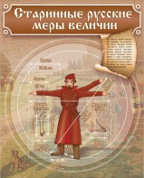 Стенд "Старинные русские меры величин" - fgospostavki.ru - Хабаровск