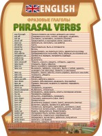 Стенд "Фразовые глаголы" - fgospostavki.ru - Хабаровск
