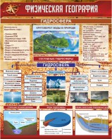 Стенд "Физическая география. Гидросфера" Вариант 1 - fgospostavki.ru - Хабаровск